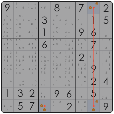 best sudoku strategy
